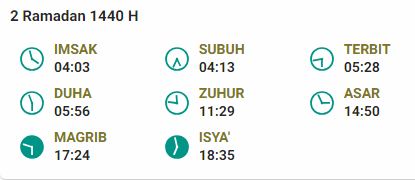 Jadwal Imsak 2 Ramadan 1440 H Surabaya