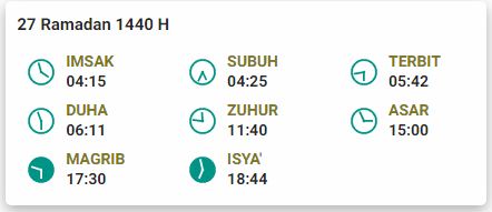Jadwal Buka Puasa 27 Ramadan 1440 H Surabaya