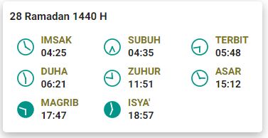 Jadwal Buka Puasa 28 Ramadan 1440 H Bandung