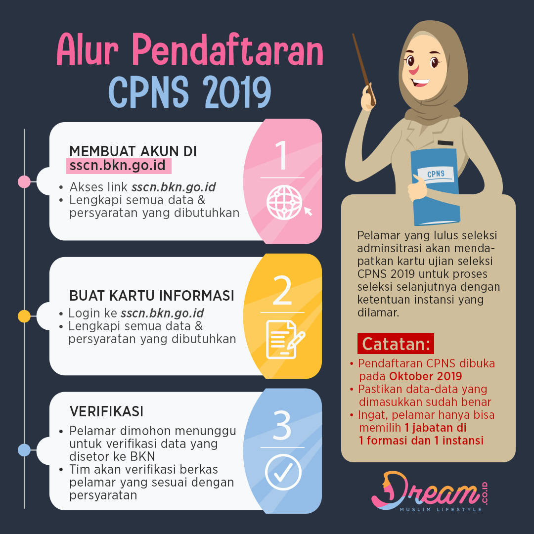 Cpns2019 Bkngoid Cpns 2019
