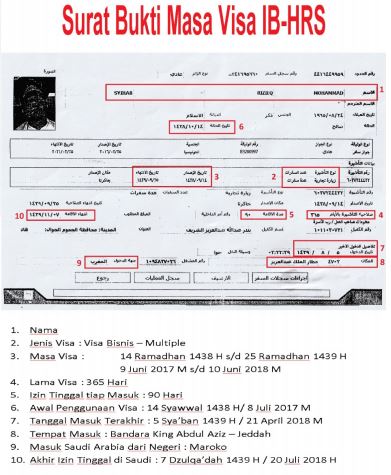 Visa Rizieq Shihab