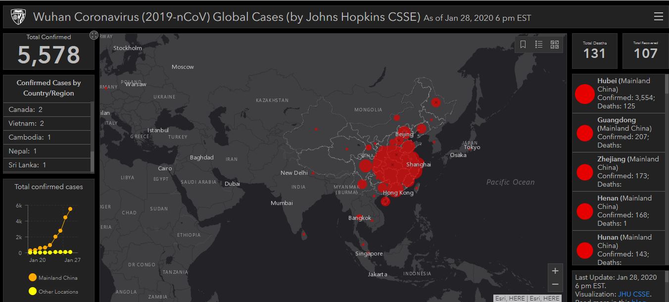 Sebaran virus Corona Wuhan