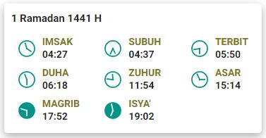 Jadwal Imsak Jakarta 1441H