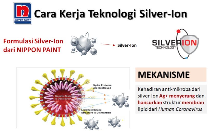 Ada Teknologi Cat Anti-Virus Pertama di Indonesia, Bisa Basmi Corona Lho