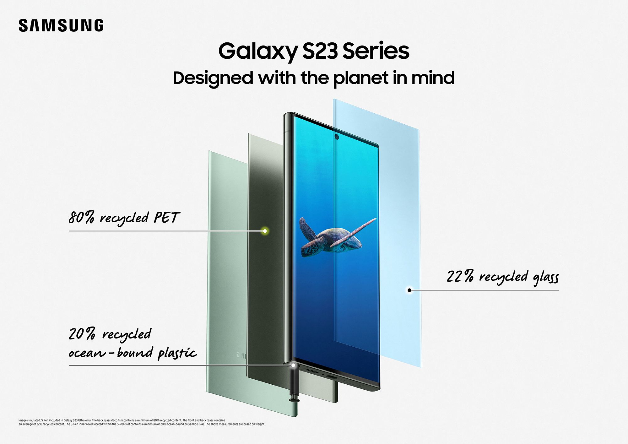 Samsung Galaxy S23 Series 5G