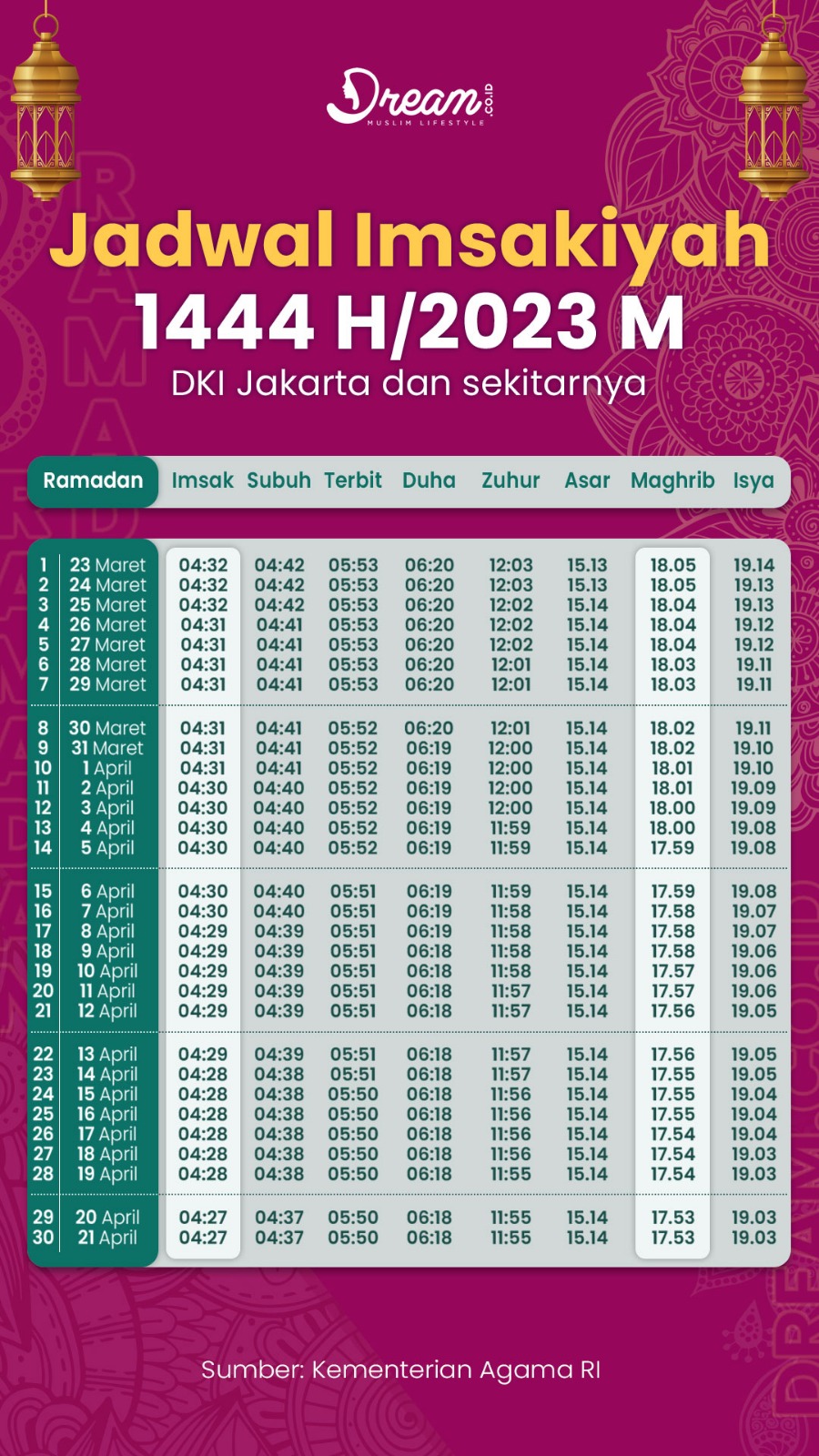 iftar schedule