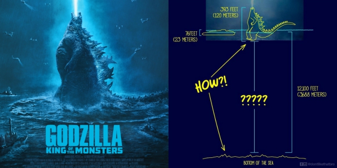 Perdebatan Cara Godzilla Bisa Berdiri di Laut Bikin Ngakak Online