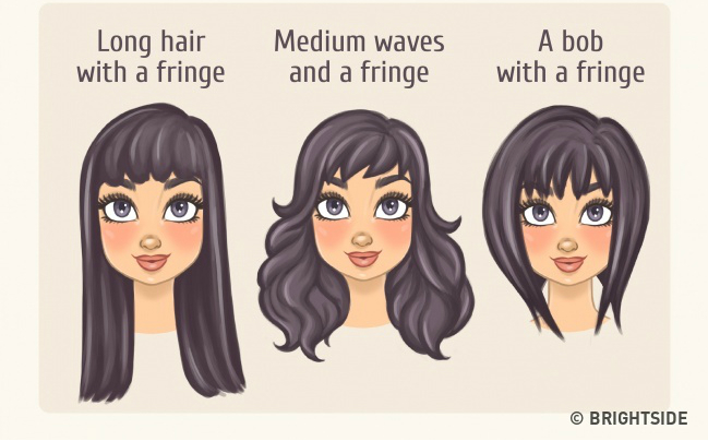 Tips Memilih Model Rambut  Sesuai Bentuk Wajah  Dream co id