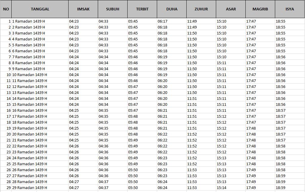  Jadwal imsakiyah bandung 2