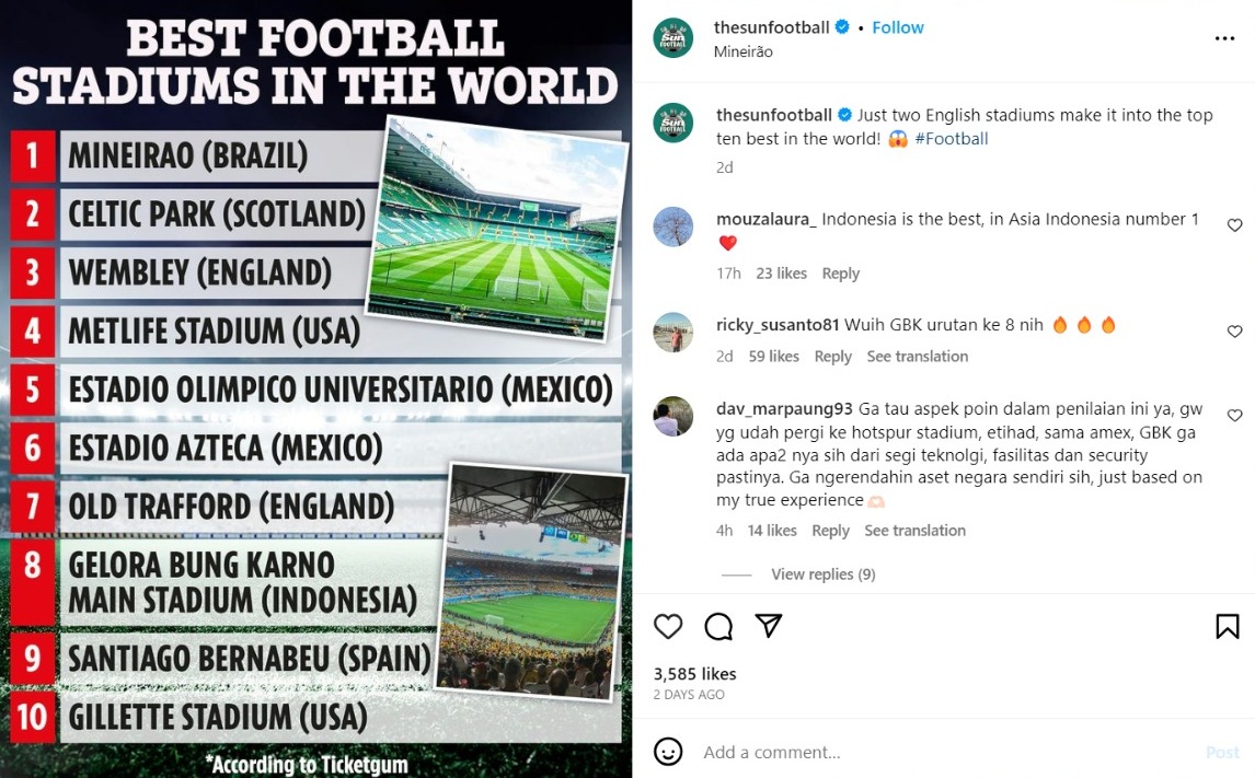 Gelora Bung Karno Main Stadium Enters the Top 10 Best Stadiums in the World, According to Ticketgum