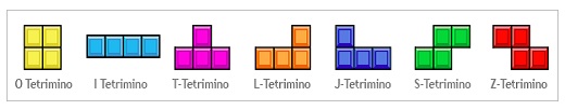 Tetris Blok