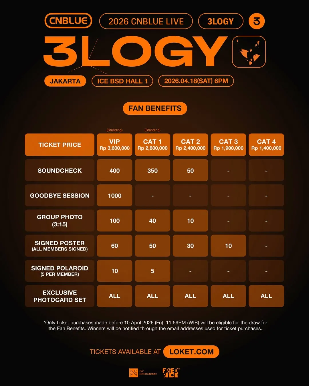 Fan Benefits yang Bisa Didapatkan