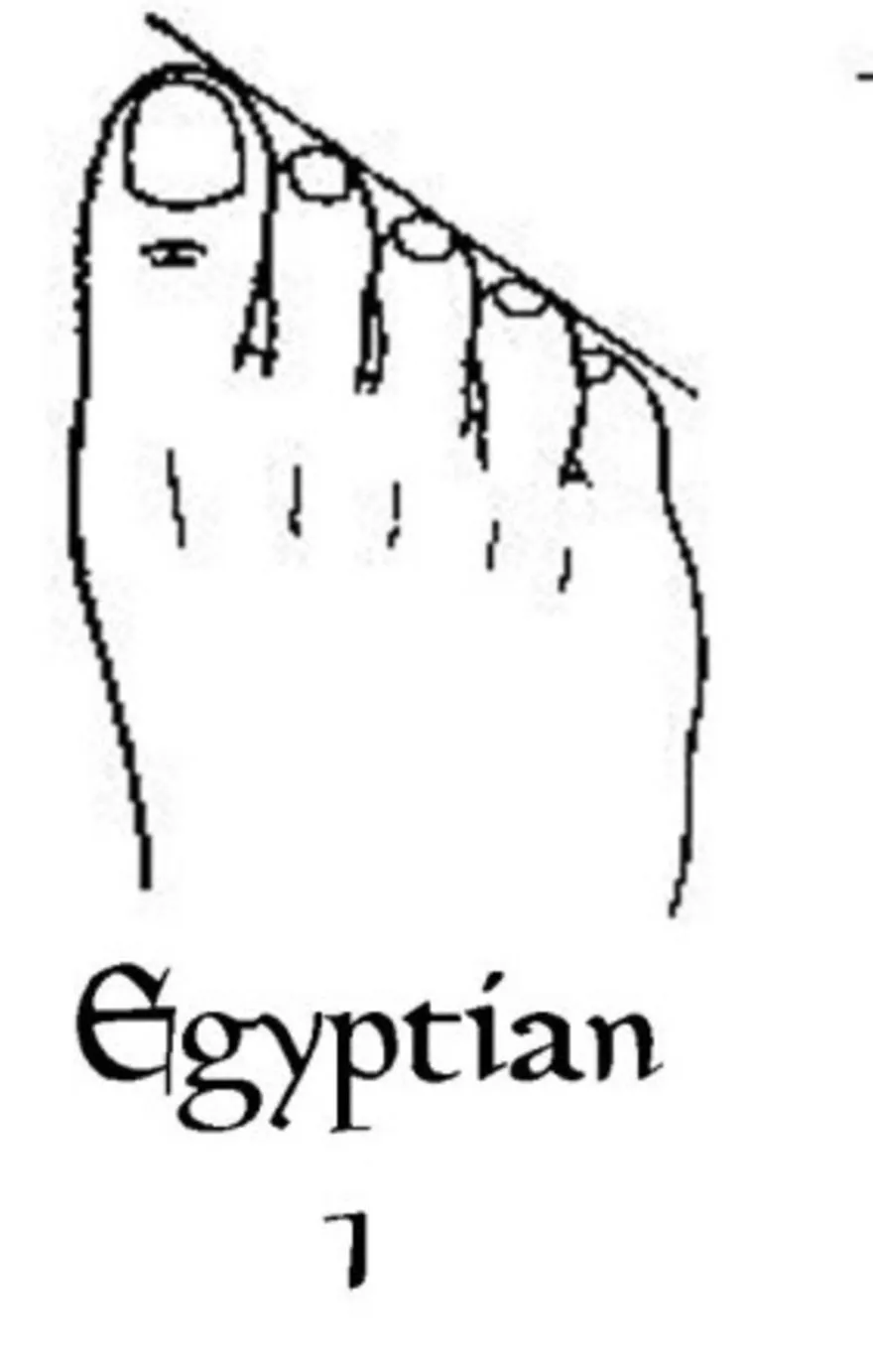 Kaki bentuk Egyptian