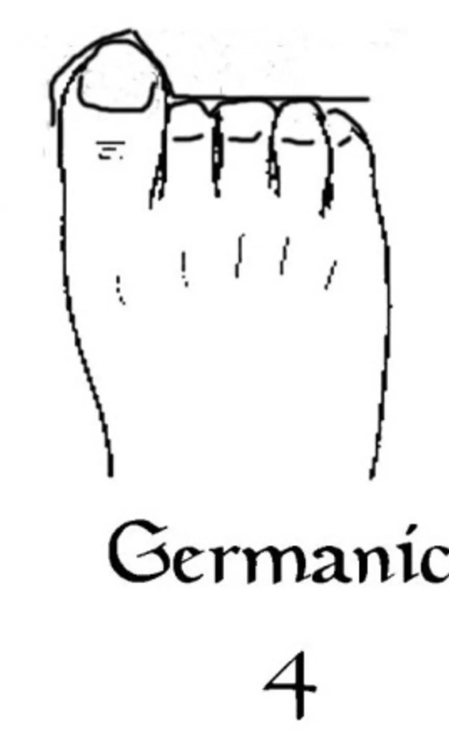 Bentuk kaki Germanic foot