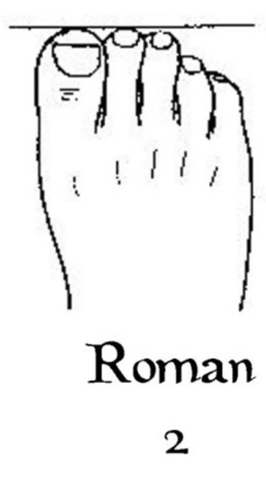 Bentuk kaki Roman foot