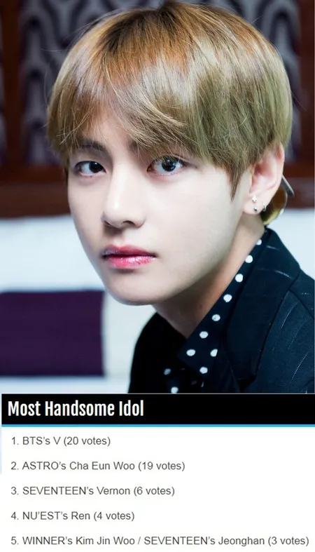 Bintang K Pop Paling Ganteng Sampai Terkocak Versi 100 Idola Kapanlagi Com