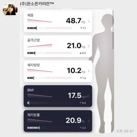 Masuk Jajaran Idol K-Pop dengan Body Goals, Intip 9 Tips Diet Seolhyun AOA Untuk Jaga Bentuk Tubuh
