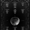 NMIXX Perkenalkan Tracklist Album Perdana 'BLUE VALENTINE', Produser BTS Hingga TWICE Turut Andil