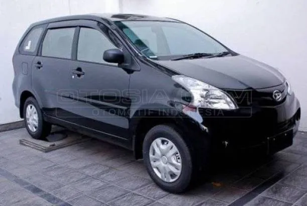 Mobil Kapanlagi.com : Dijual Mobil Bekas Malang - Daihatsu ... Mobil Kapanlagi.com : Dijual Mobil Bekas Malang - Daihatsu ...