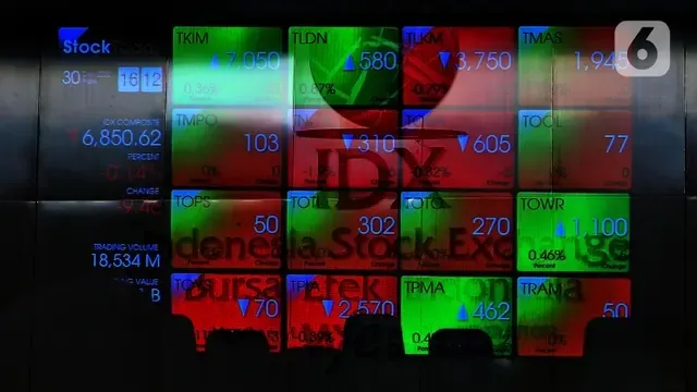 Wujudkan Visi Perseroan / Credit Foto: Liputan6.com/Angga Yuniar