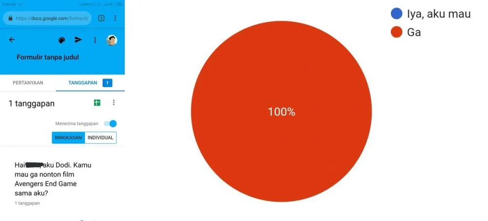 credit: twitter.com/@dodialkusuma