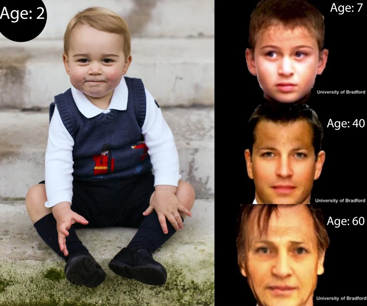 Perkiraan wajah Pangeran George dari tahun ke tahun © Womansday.com