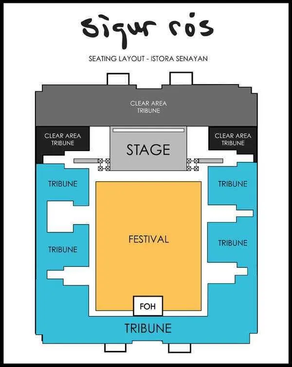 Posisi mana pilihanmu?