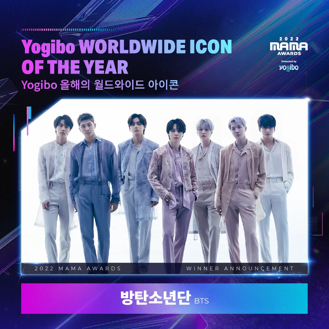 Nominasi World Wide Icon