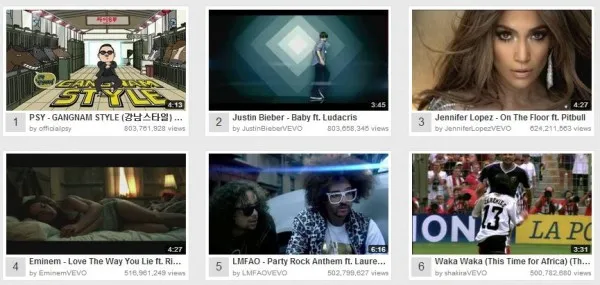 Gangnam Style youtube