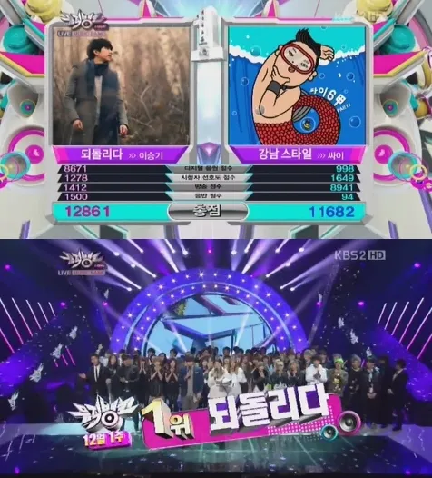 Persaingan untuk posisi pertama KBS Music Bank, siapa yang kamu sukai? ©allkpop.com