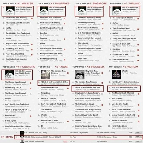 Metronome ada di bagian teratas chart iTunes beberapa negara foto via Soompi