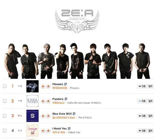 enewsworld.mnet.com