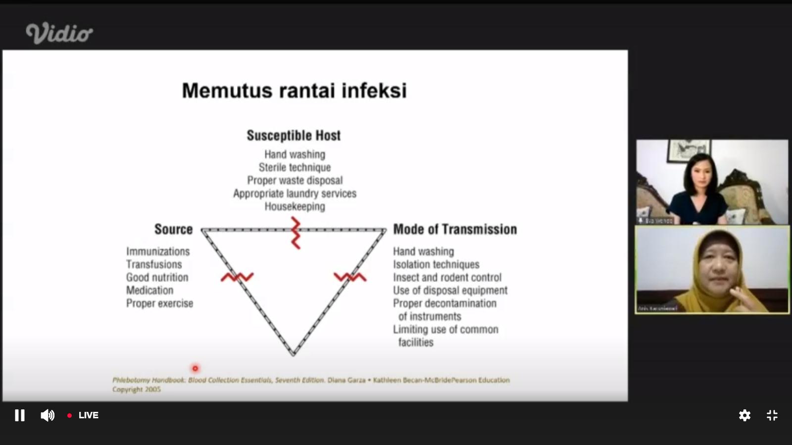 credit: Merck Indonesia