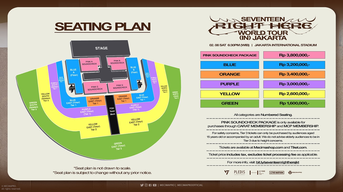 SEVENTEEN [RIGHT HERE] WORLD TOUR IN JAKARTA