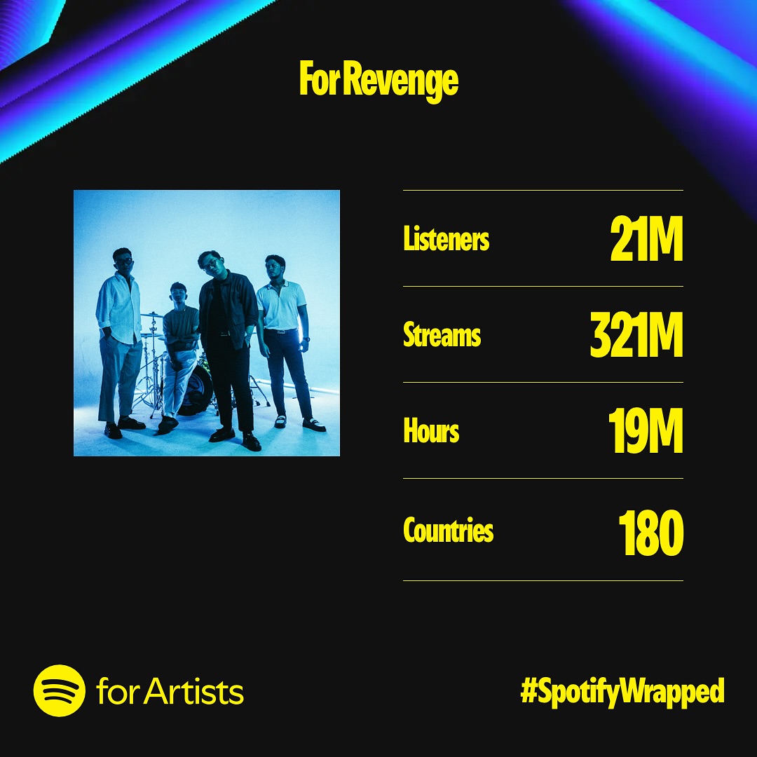 For Revenge's streaming numbers on Spotify Wrapped 2024 (Photo credit: Spotify)