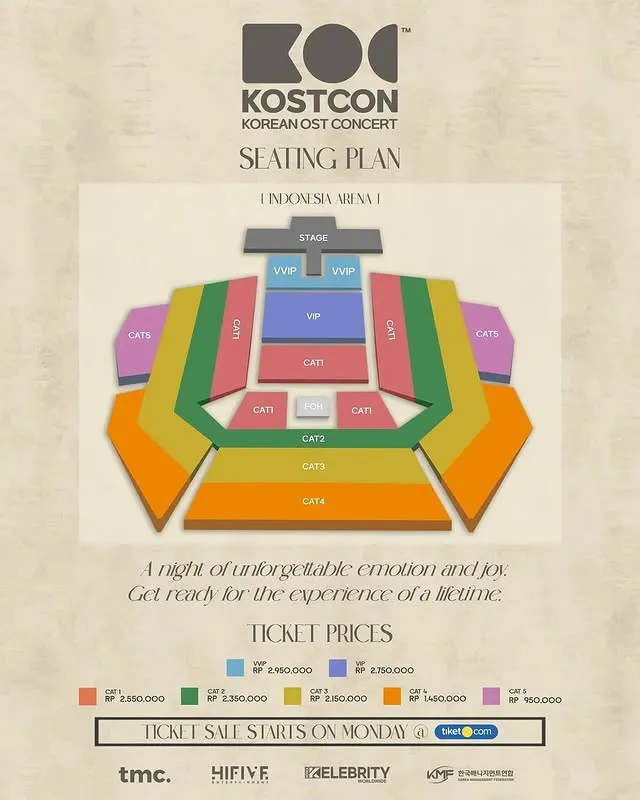 KOSTCON 2025