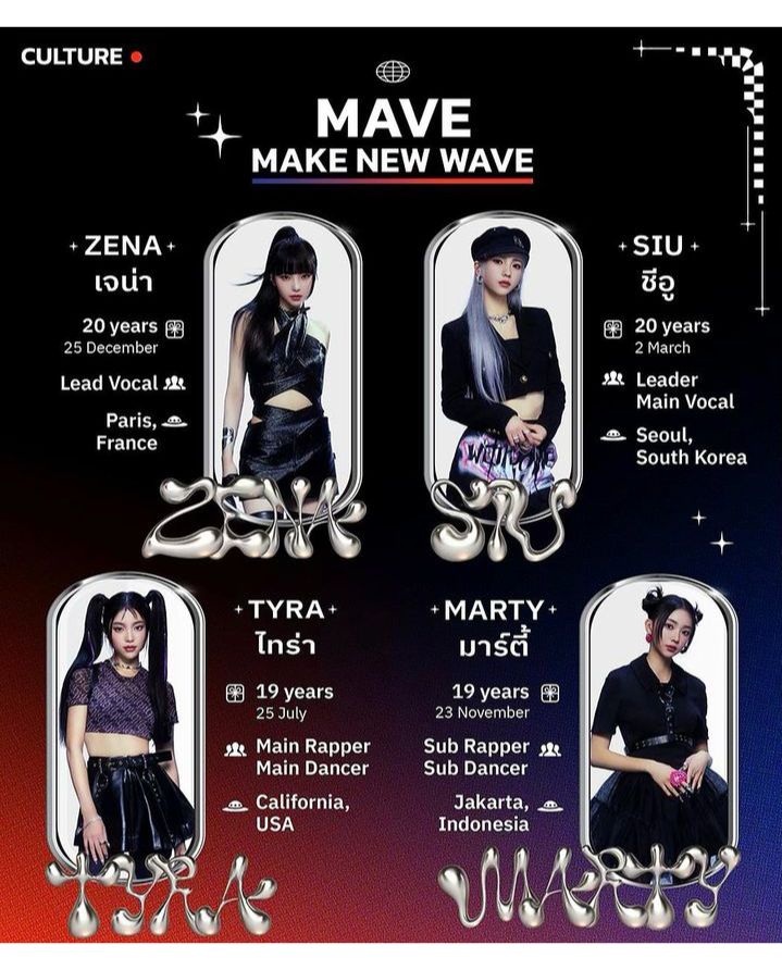 Profil Idol K-Pop ‘MAVE’ Girl Group Virtual yang Gayanya Bak Idol
