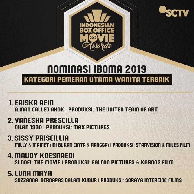 IBOMA 2019 © SCTV