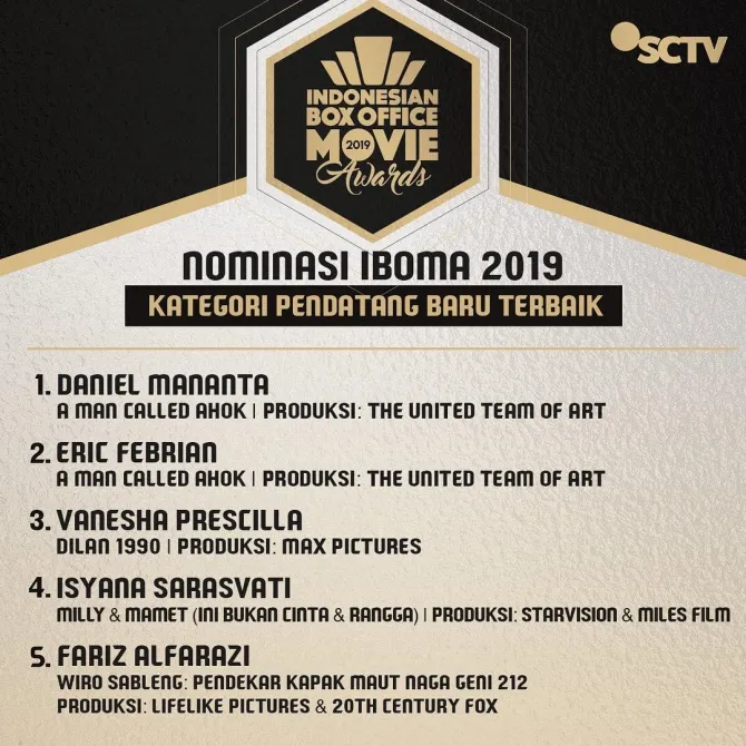 IBOMA 2019 © SCTV