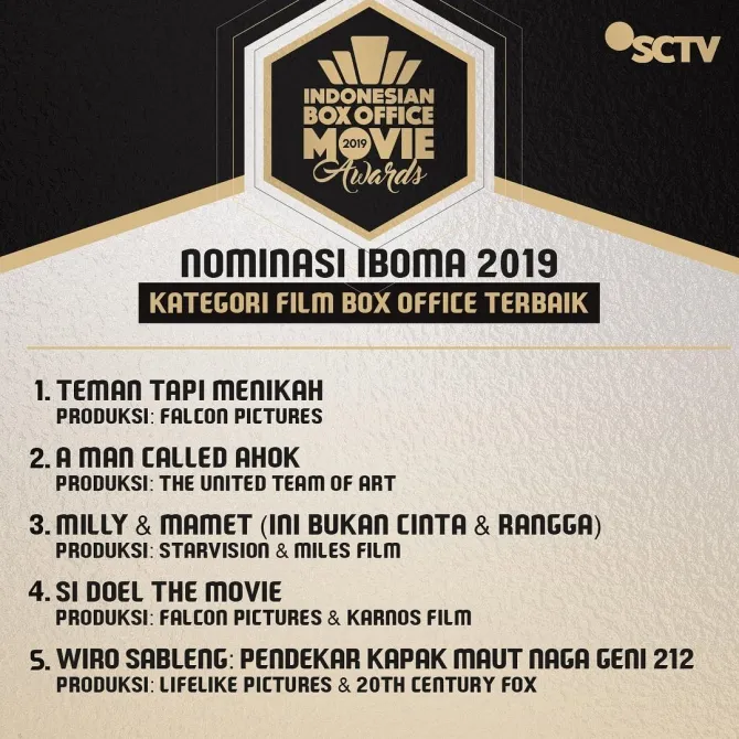 IBOMA 2019 © SCTV