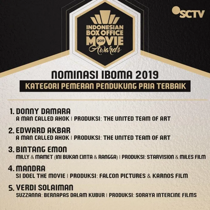 IBOMA 2019 © SCTV