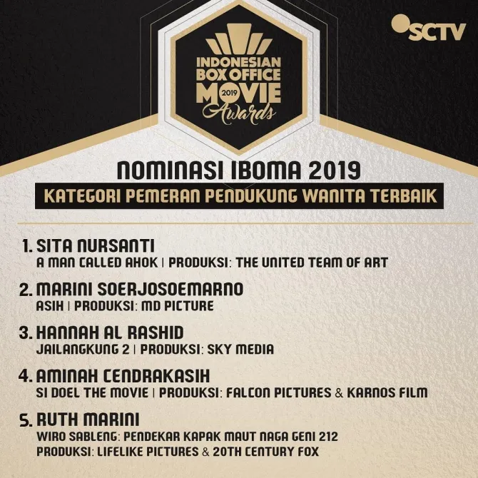 IBOMA 2019 © SCTV