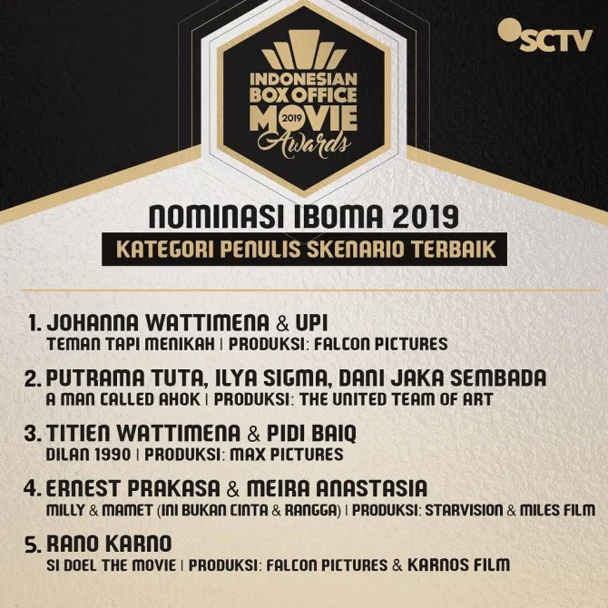 IBOMA 2019 © SCTV