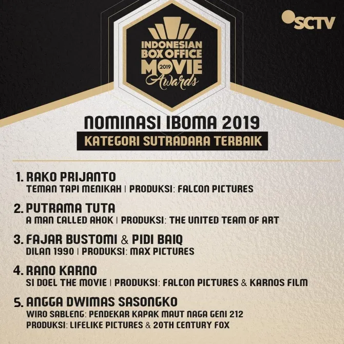 IBOMA 2019 © SCTV