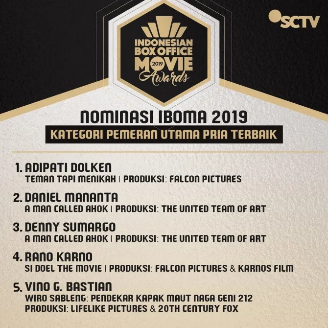 IBOMA 2019 © SCTV
