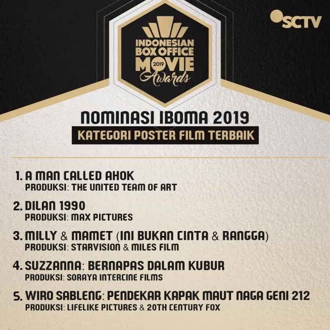 IBOMA 2019 © SCTV