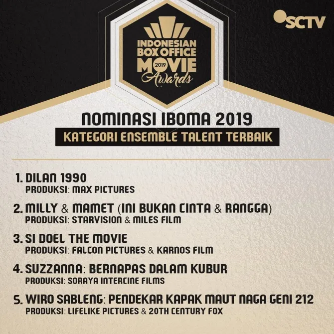 IBOMA 2019 © SCTV