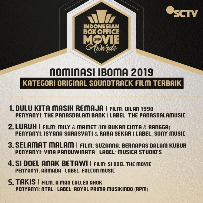 IBOMA 2019 © SCTV