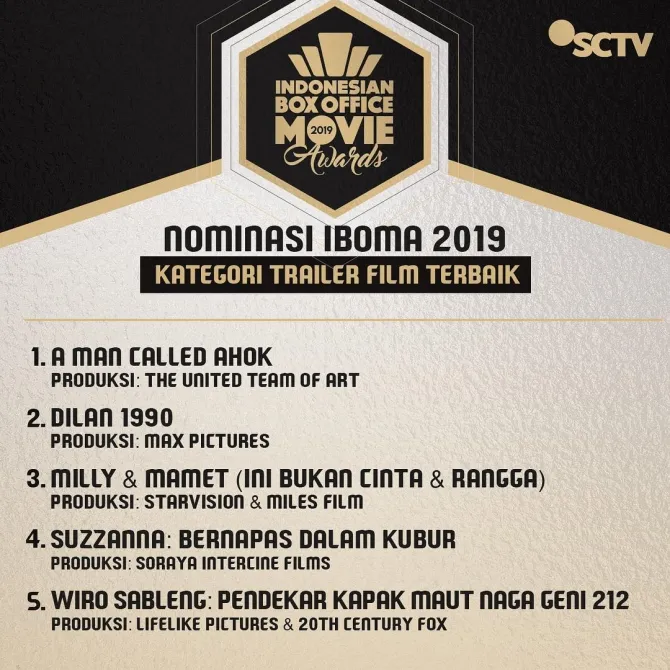 IBOMA 2019 © SCTV