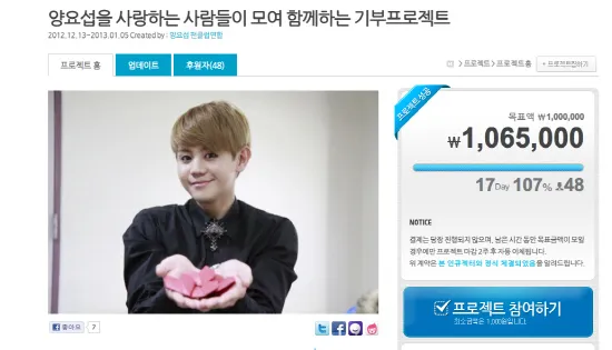 Yoseob B2ST menginspirasi fans. ©soompi.com